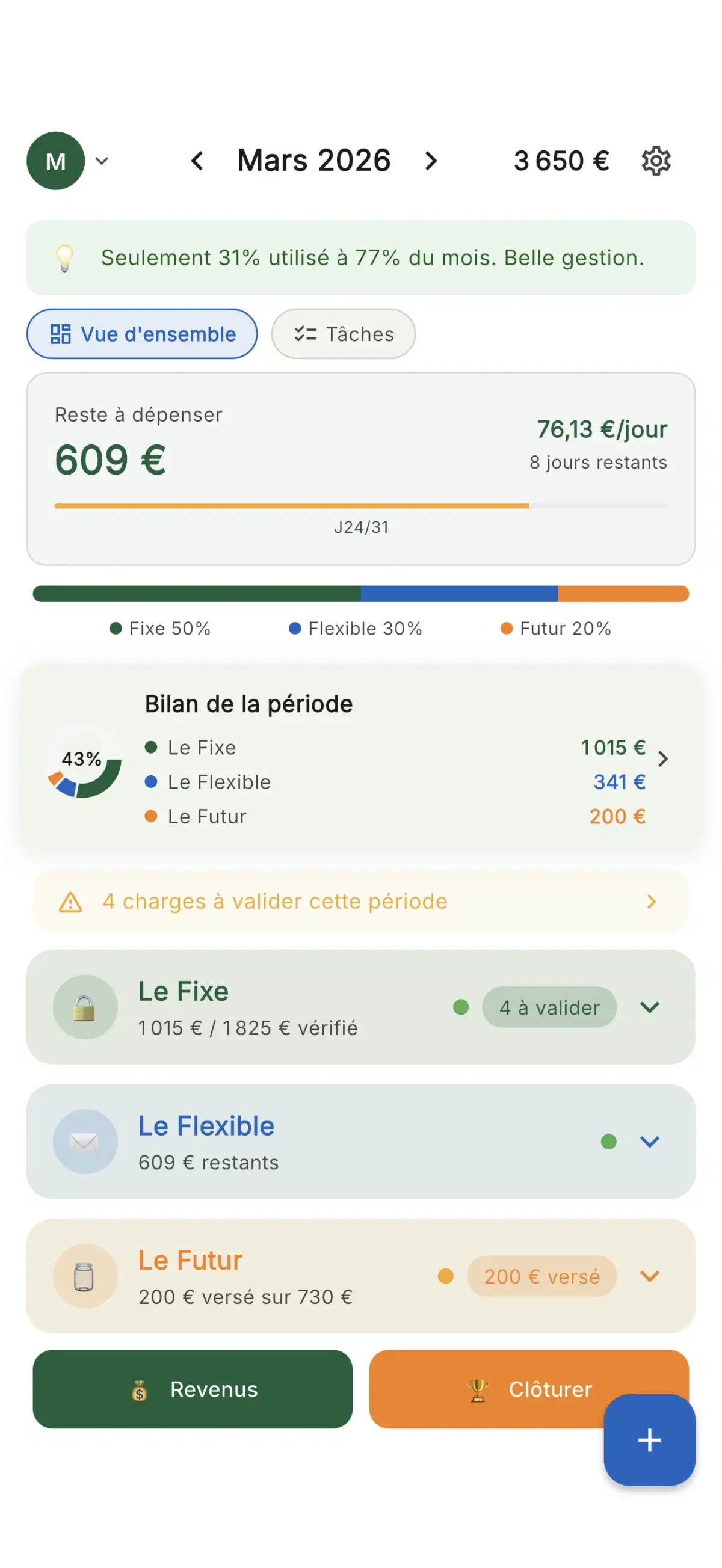 Plan & Multiply - Tableau de bord Méthode 3F : Fixe, Flexible, Futur
