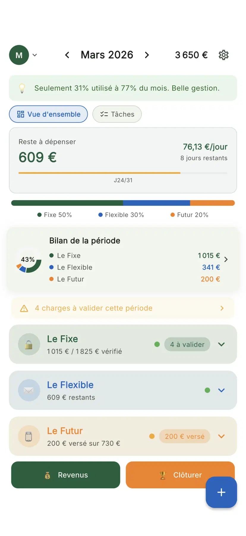 Dashboard Plan&Multiply avec la vue des 3 tiroirs