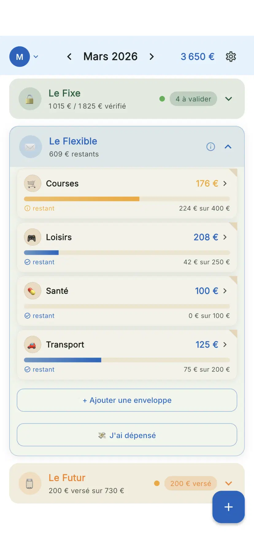 Le tiroir Flexible avec les enveloppes budget
