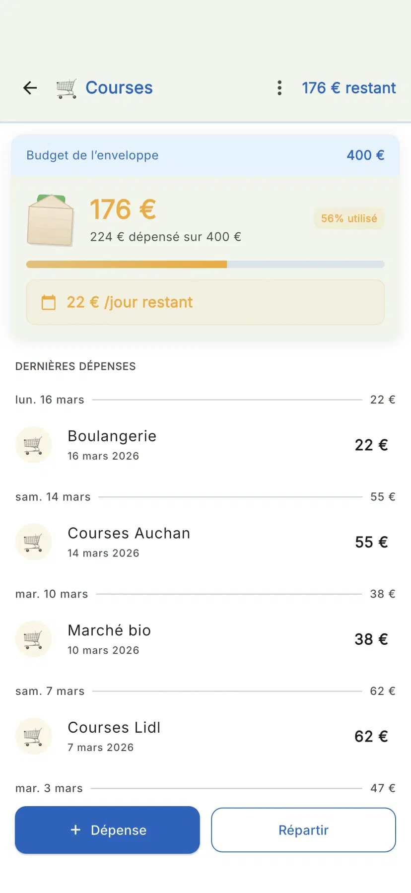 Detail d'une enveloppe avec barre de progression