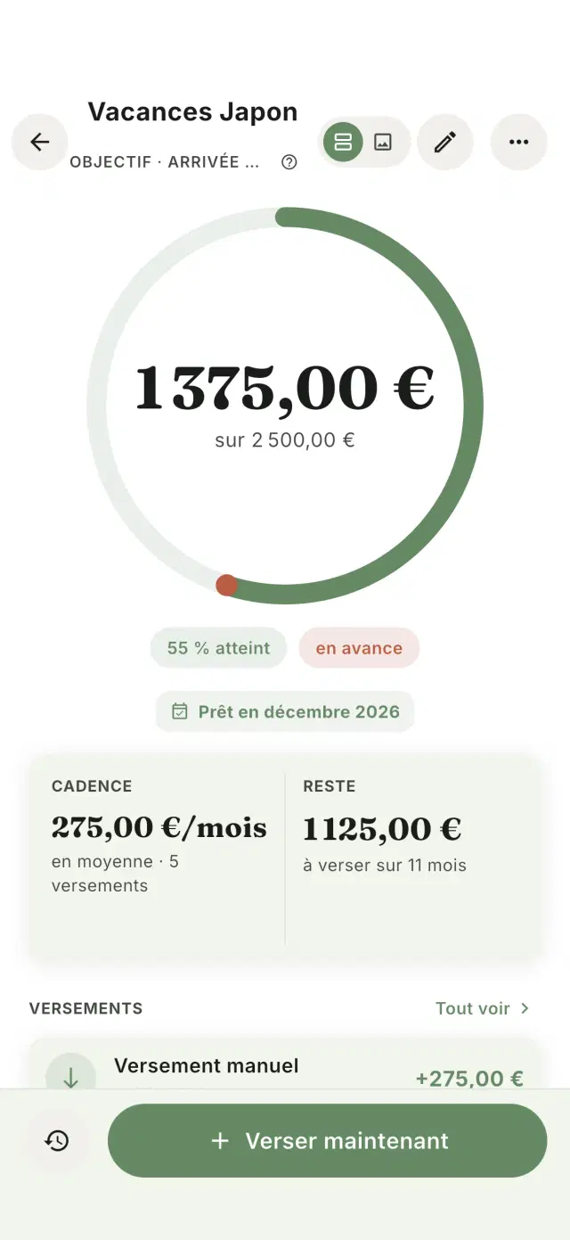 Objectifs d’épargne