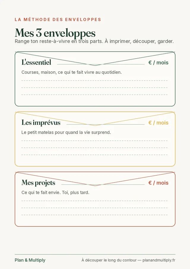 Aperçu du modèle « Modèle enveloppes » à imprimer, format A4