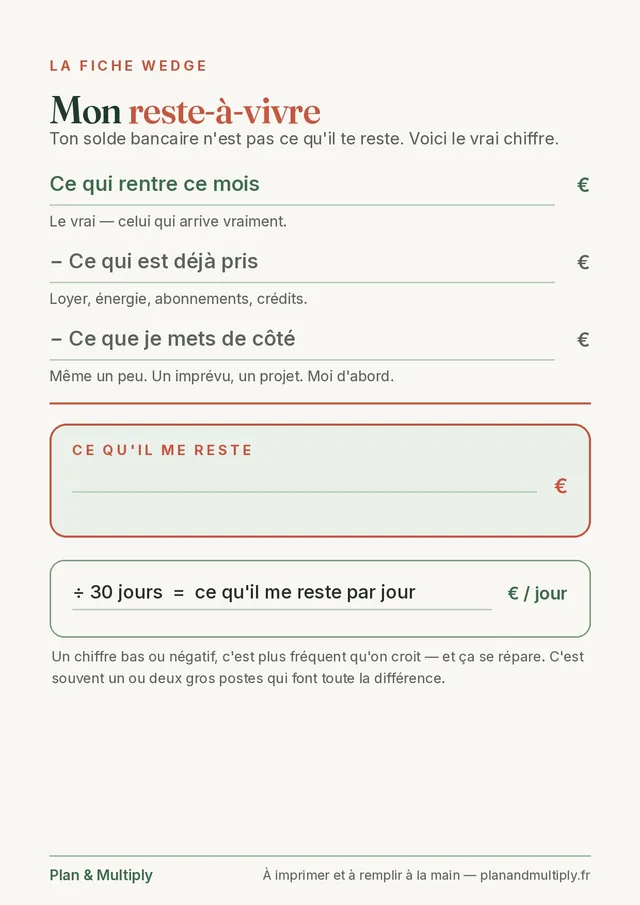 Aperçu du modèle « Tableau reste à vivre » à imprimer, format A4